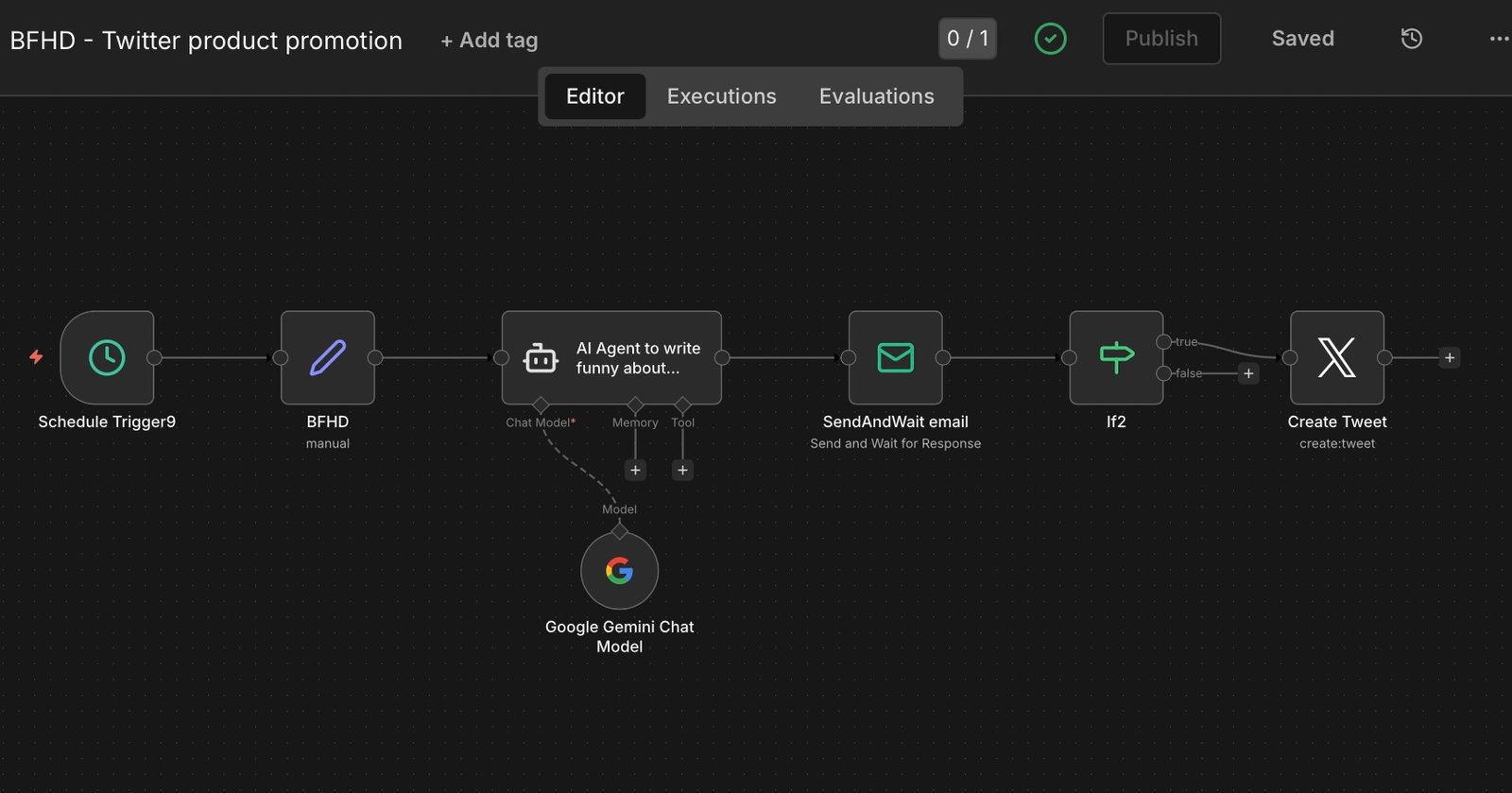 From Manual Posting to Always-On: AI + n8n Tweet Automation for BestFlightHotelDeals.com